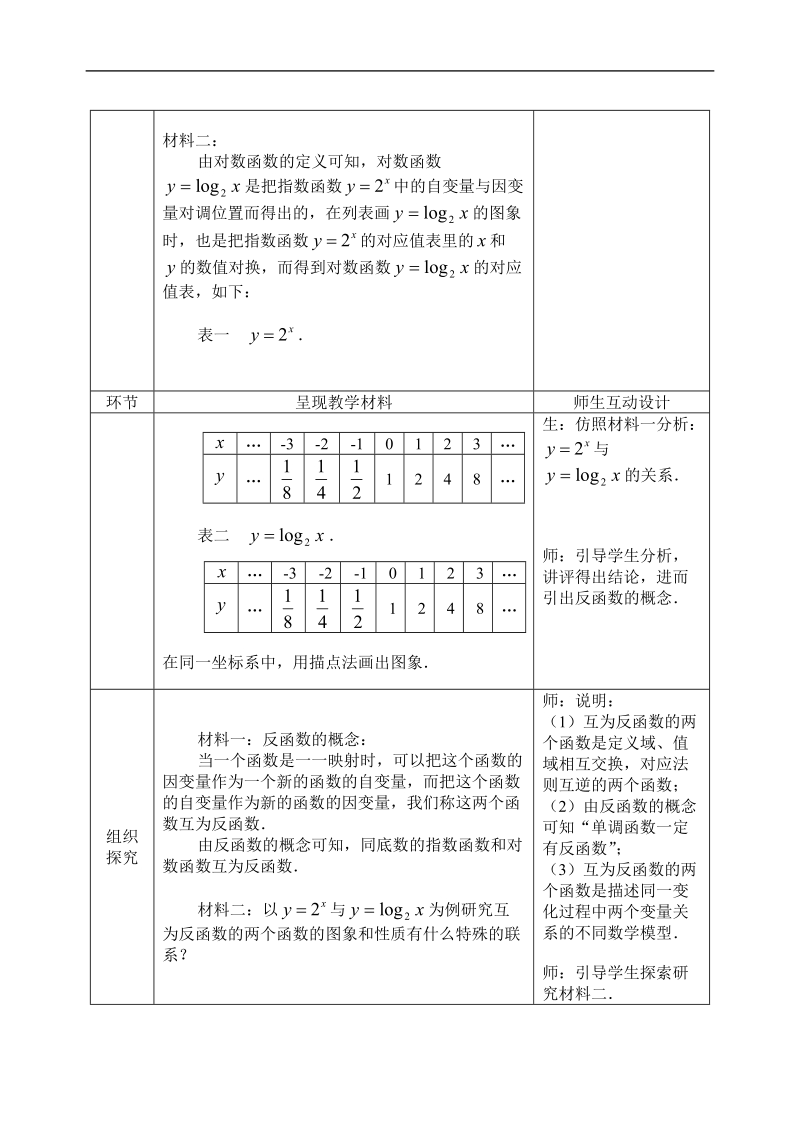 高中数学人教版教案：2.2.2《对数函数》（三）.doc_第3页