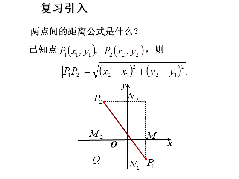 高中数学人教a版必修二同步课件 第三章：3.3.3 点到直线的距离.ppt_第2页