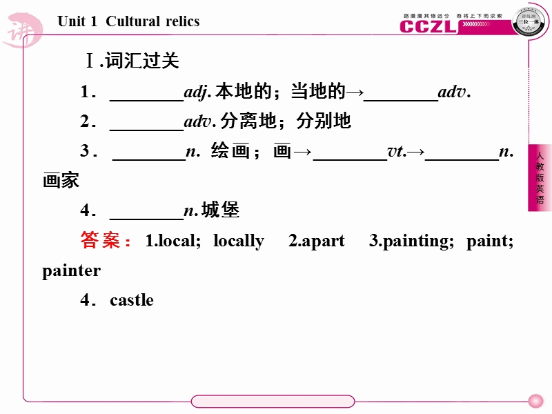 unit1 cultural relics第三课时 leaning about language课件（人教版必修2）.ppt_第3页