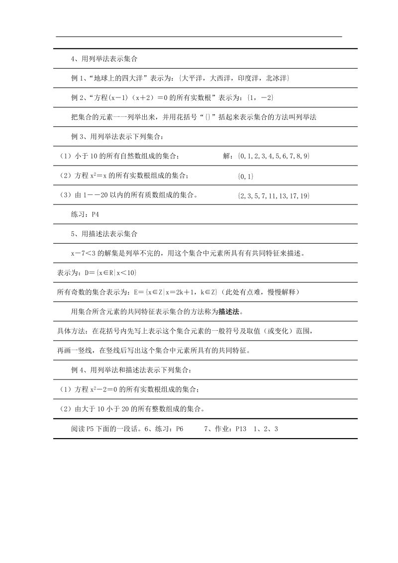 高一数学教案：1.1 集合的含义及其表示 第二课时4（苏教版必修1）.doc_第2页