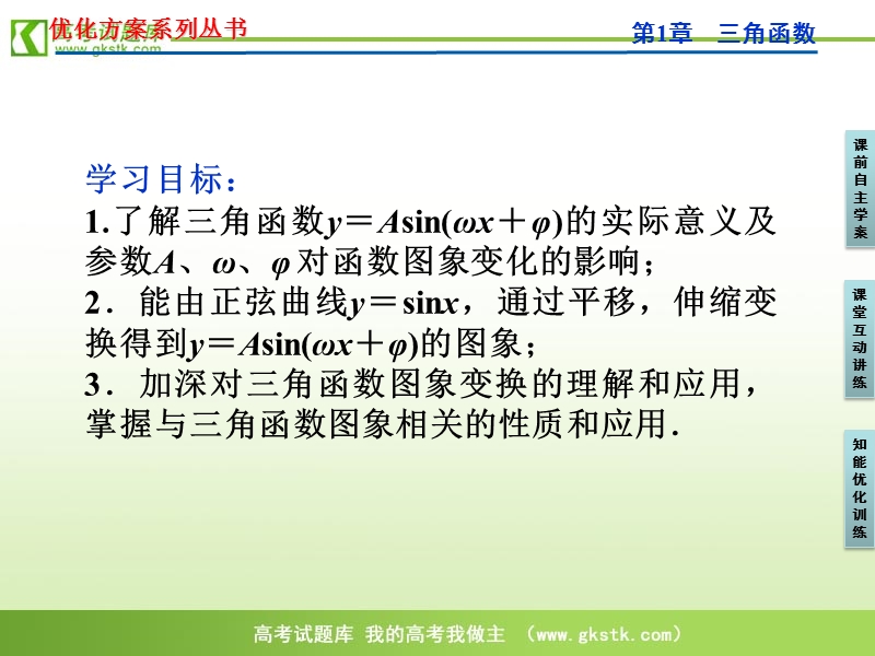 【苏教版】数学《优化方案》必修4课件：第一章1.3.3.ppt_第2页