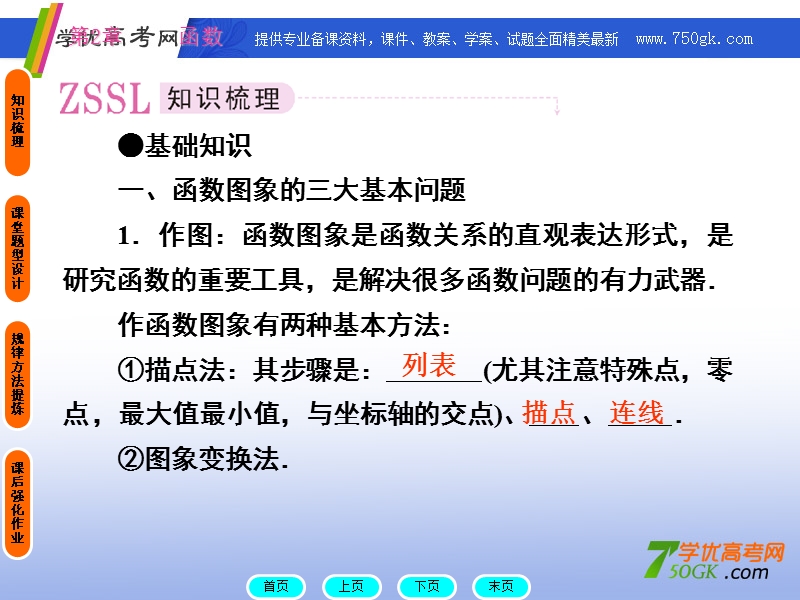 河北清河中学高一数学课件：2.8 函数的图像.ppt_第2页