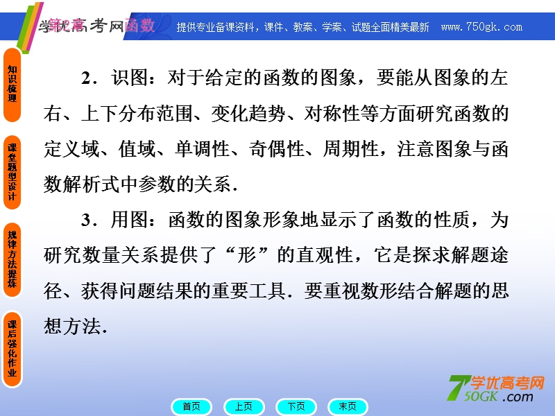 河北清河中学高一数学课件：2.8 函数的图像.ppt_第3页