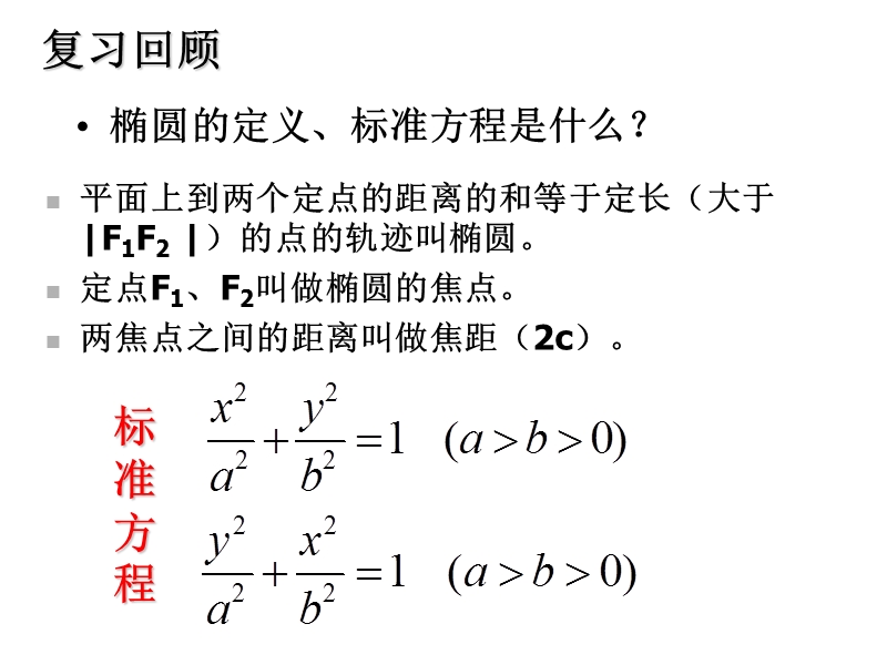 内蒙古元宝山区高中数学人教a版选修2-1课件：2.2.2椭圆的简单几何性质(1).ppt_第2页