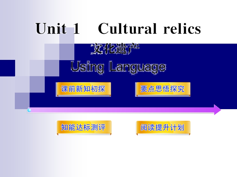 英语：unit1《cultural relics》using language1（新人教版必修2）.ppt_第1页