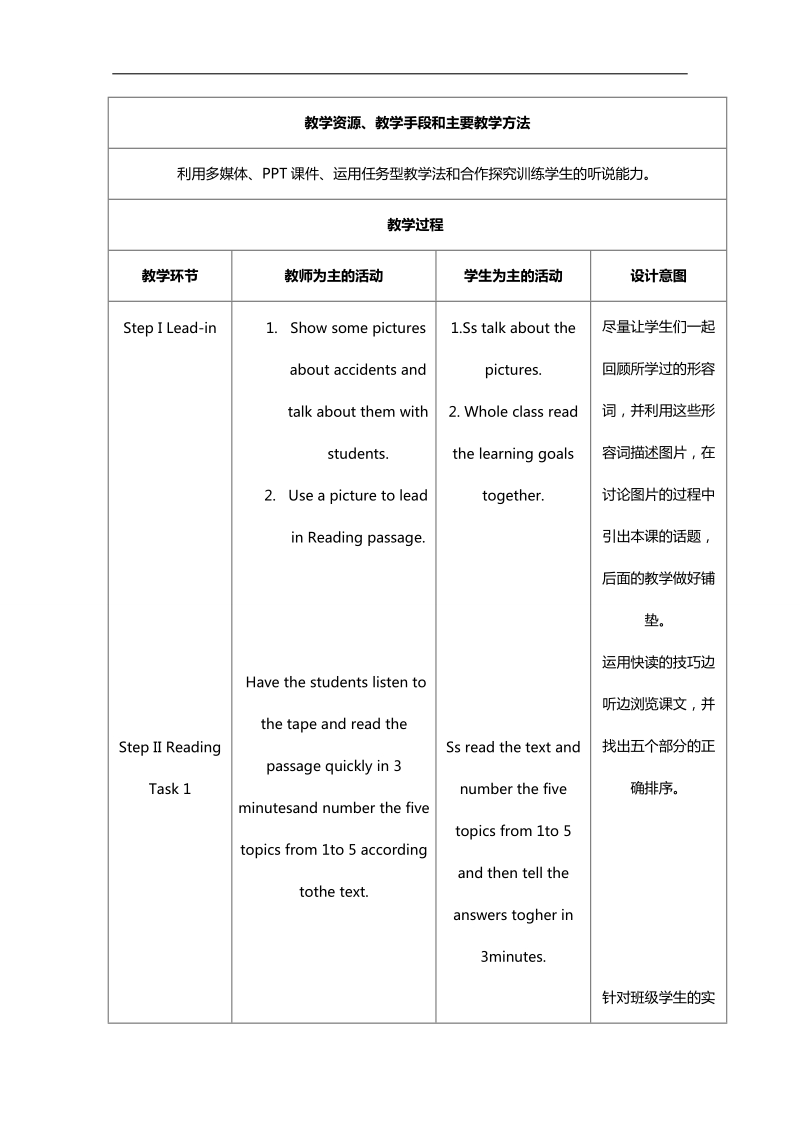 高中英语人教新课标必修5（精品）同步教案：unit 5 first aid热身及阅读.doc_第2页