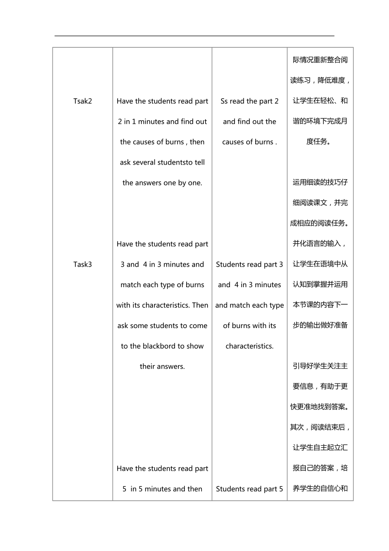 高中英语人教新课标必修5（精品）同步教案：unit 5 first aid热身及阅读.doc_第3页