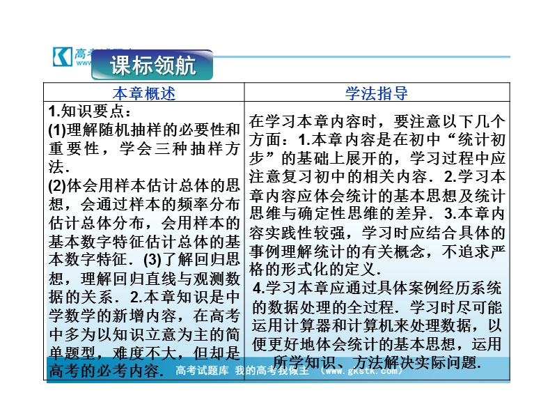 数学：第2章2.1.1简单随机抽样课件（苏教版必修3）.ppt_第2页