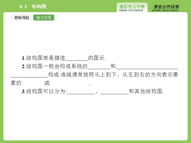 【志鸿优化设计】（）2015高中数学人教a版选修1-2精品课件：4-2　结构图.ppt_第3页