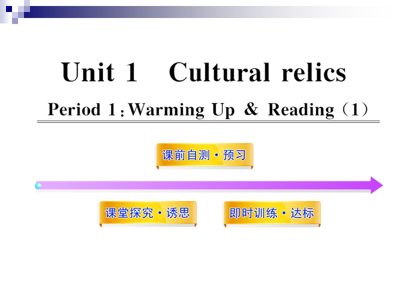 英语：unit1《cultural relics》period 1（新人教版必修2）.ppt_第1页