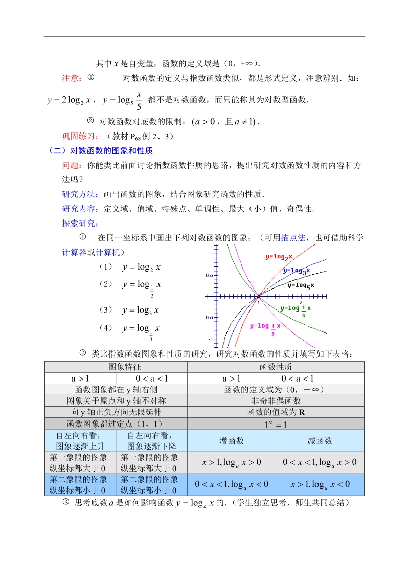 人教版·数学ⅰ_§2.2.2对数函数（1）.doc_第2页