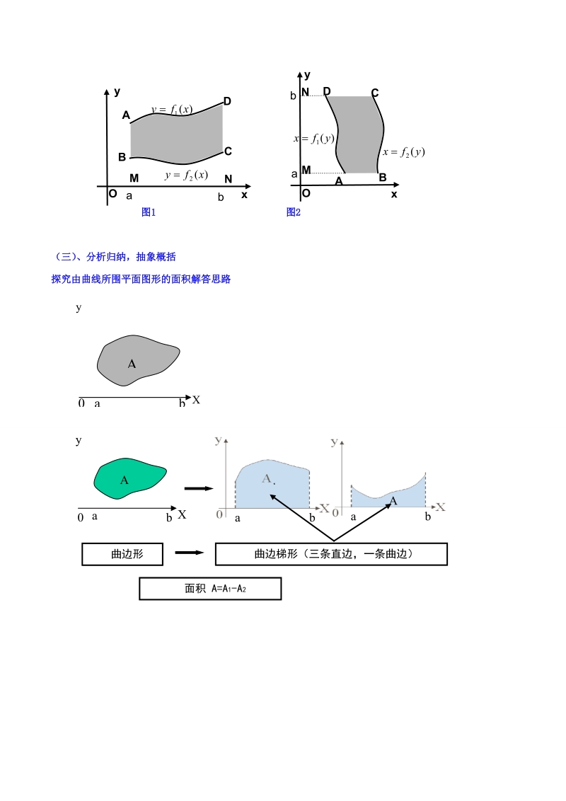 【整合】人教a版高二数学选修2-2 第一章 第七节 1.7.1定积分在几何中的简单应用 （同步教案）.doc_第2页