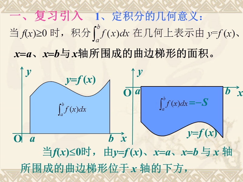 【教师参考】新课标人教a版选修2-2同课异构课件：1.7.1 定积分在几何中的应用.ppt_第2页