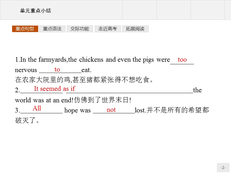 赢在课堂2018高中英语人教版必修1课件：单元重点小结4.ppt_第2页