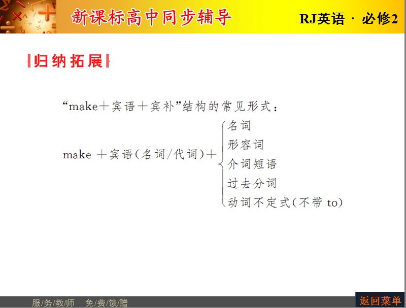 【长江作业】人教版高中英语必修2课件：unit 5 music period ⅱ　warming up & reading.ppt_第2页