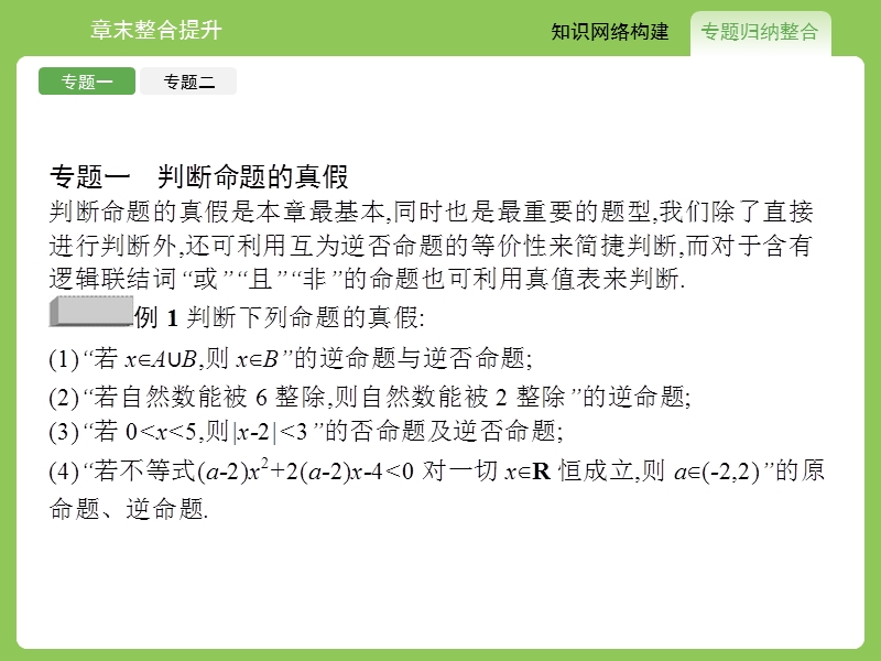 【赢在课堂】高二数学苏教版选修1-1课件：第1章　常用逻辑用语 章末整合提升 .ppt_第3页