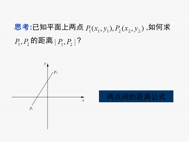 高中苏教版数学必修2同步课件 2.1.5 平面上两点间的距离.ppt_第2页