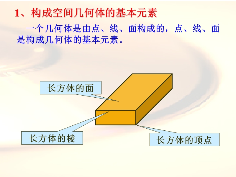 福建省福州市某民办中学高一数学1.1.1《柱、锥、台、球的结构特征》课件.ppt_第3页