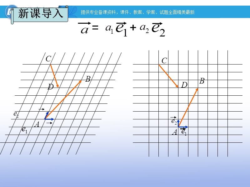 高一数学人教b版必修4课件：2.2.2 平面向量的正交分解与向量的直角坐标运算1.ppt_第2页