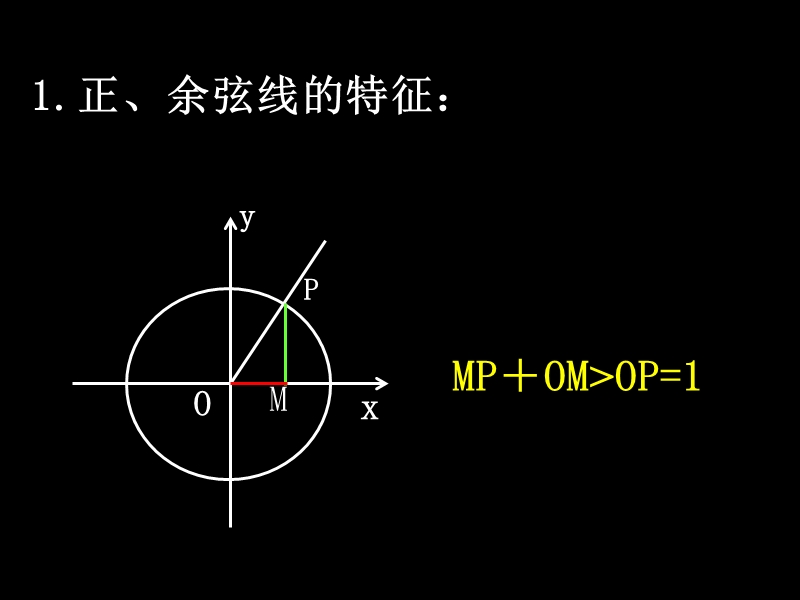 【湖南师大附中内部资料】高一数学必修4课件：1.2.1 任意角的三角函数3（新人教a版）.ppt_第2页