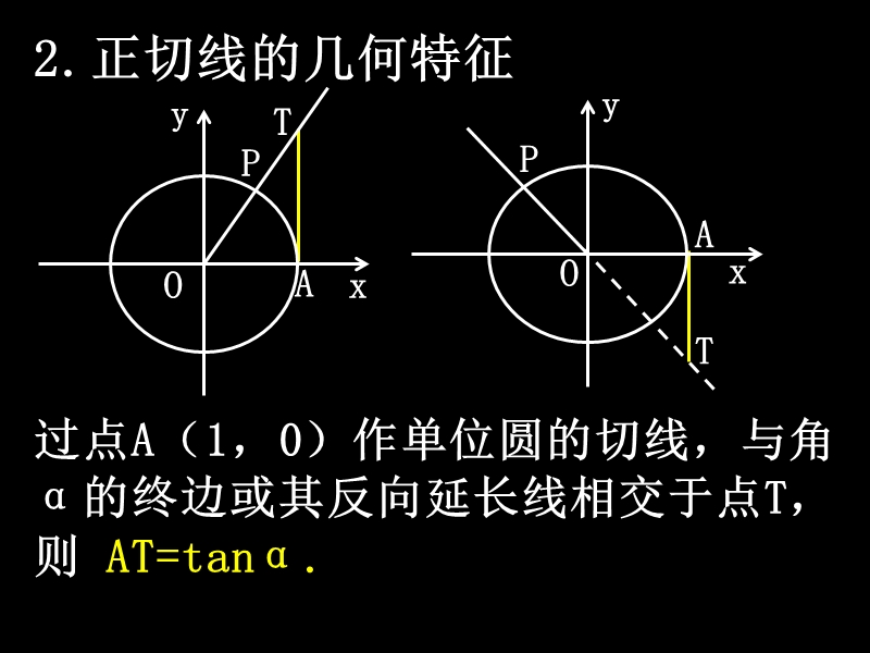 【湖南师大附中内部资料】高一数学必修4课件：1.2.1 任意角的三角函数3（新人教a版）.ppt_第3页