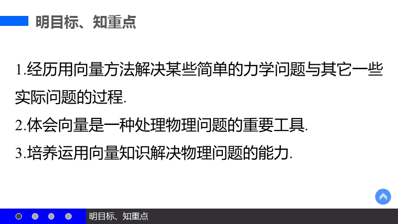 【新步步高】高二数学人教b版必修4课件：2.4.2 向量在物理中的应用.ppt_第3页