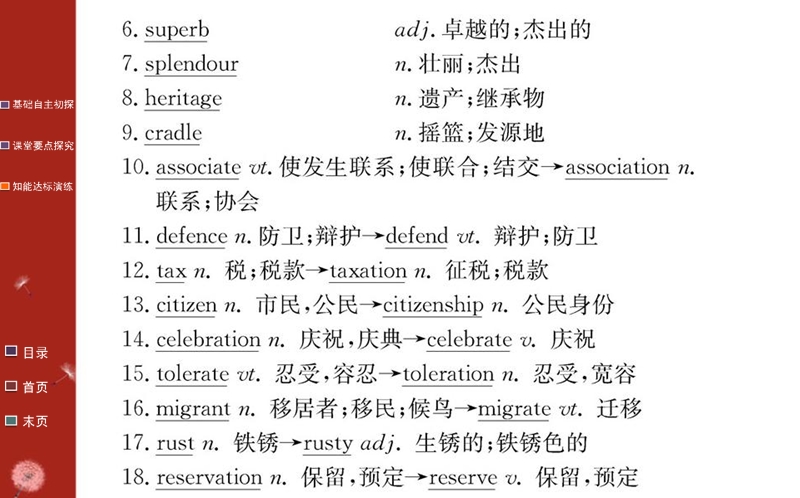 【教案】2016高中人教版英语选修9课件：unit 3 warming up & reading.ppt_第3页