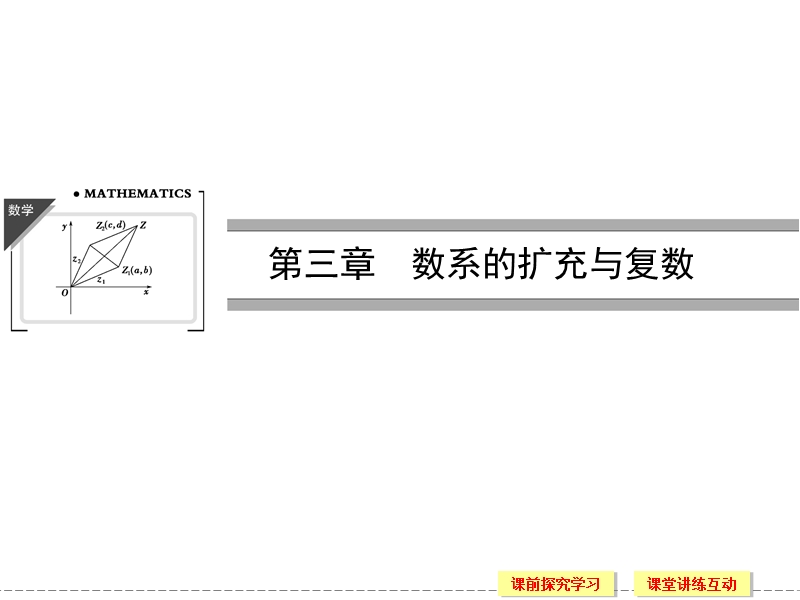 创新设计-高中数学人教b版选修2-2同步课件：3-1-1~2《数系的扩充与复数的概念》.ppt_第1页