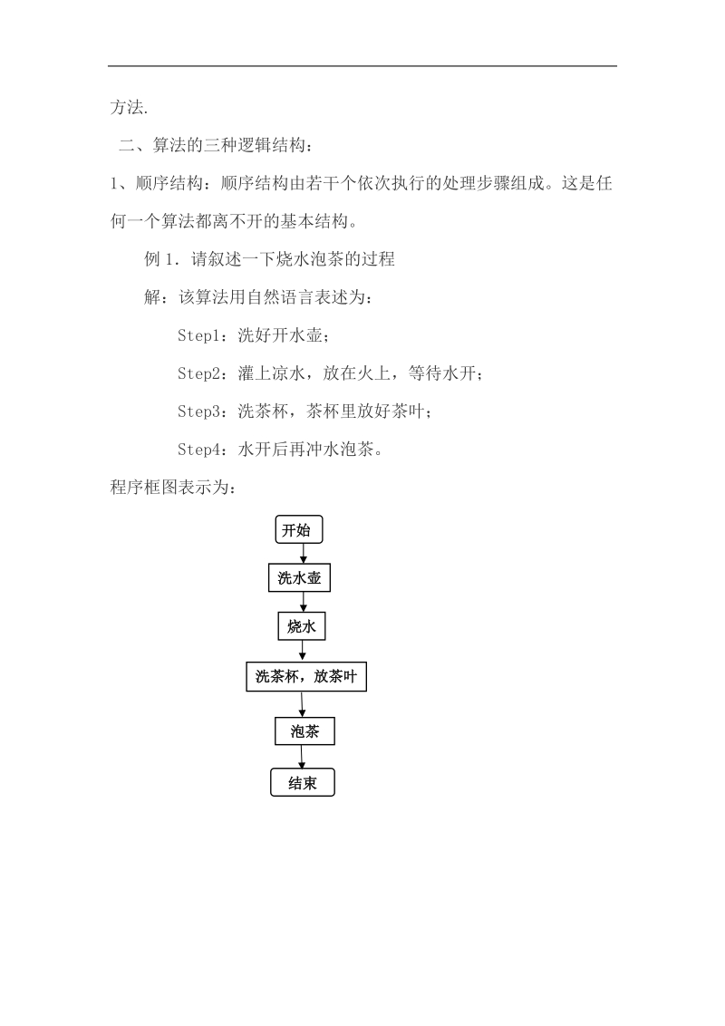 程序框图与算法的基本逻辑结构  素材 （新人教a版必修3）.doc_第3页