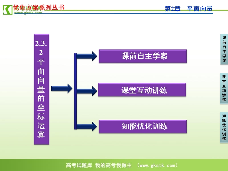 【苏教版】数学《优化方案》必修4课件：第2章2.3.2.ppt_第3页