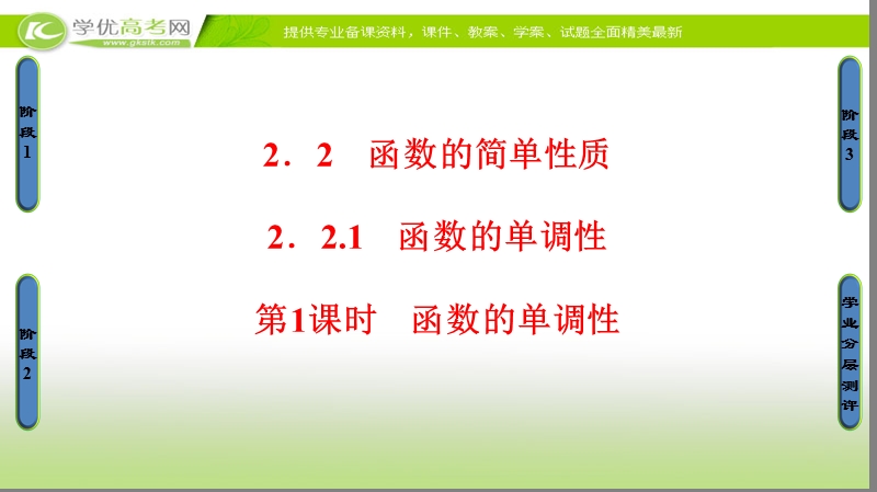 高中数学苏教版必修1课件：2.2.1 第1课时 函数的单调性 .ppt_第1页