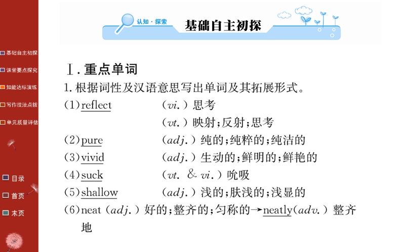 【学案】高中英语人教版选修七课件：unit 3 using language.ppt_第2页