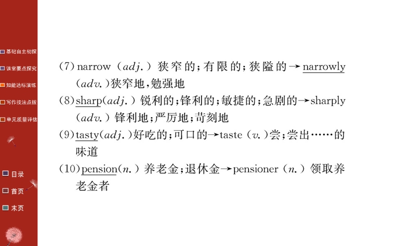 【学案】高中英语人教版选修七课件：unit 3 using language.ppt_第3页