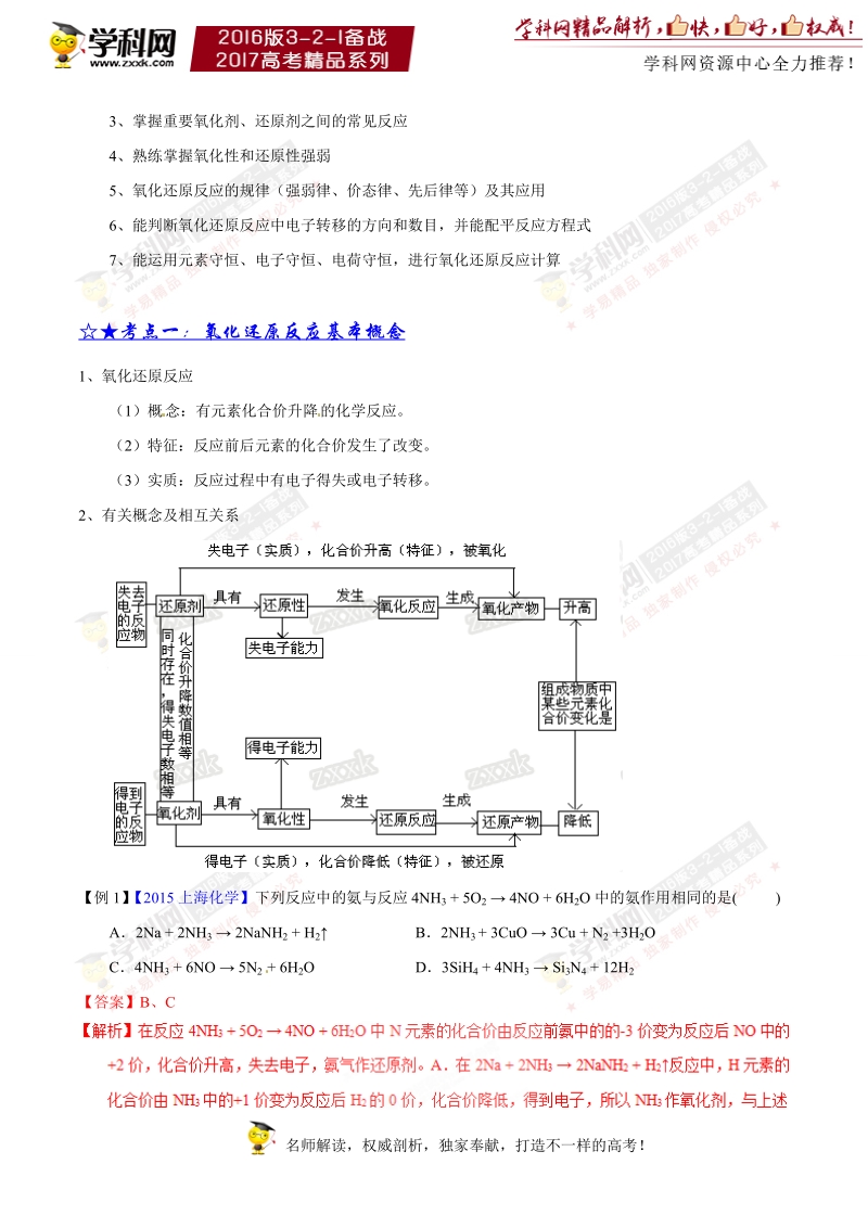 专题05 氧化还原反应-3年高考2年模拟1年原创备战2017年高考精品系列之化学（解析版）.doc_第2页