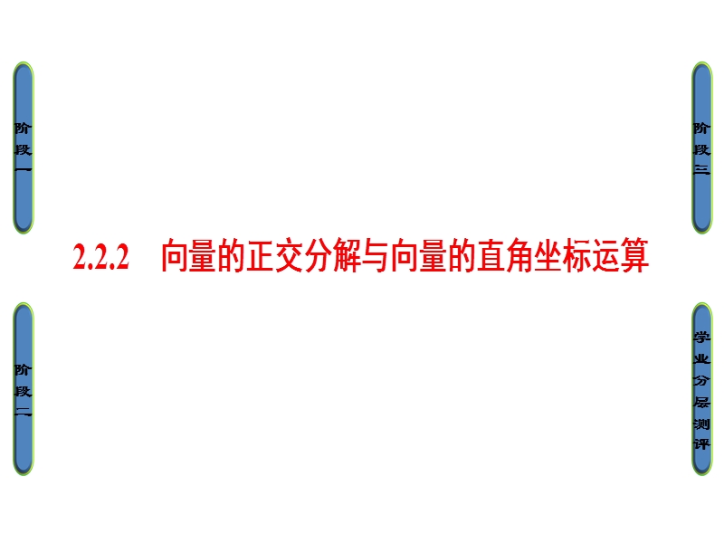 高中数学人教b版必修4课件：2.2.2　向量的正交分解与向量的直角坐标运算 .ppt_第1页