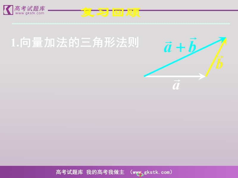 《平面向量的线性运算》课件2（新人教a版必修4）.ppt_第2页