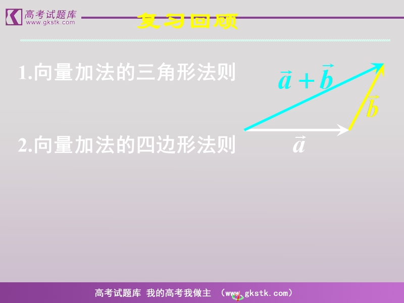 《平面向量的线性运算》课件2（新人教a版必修4）.ppt_第3页