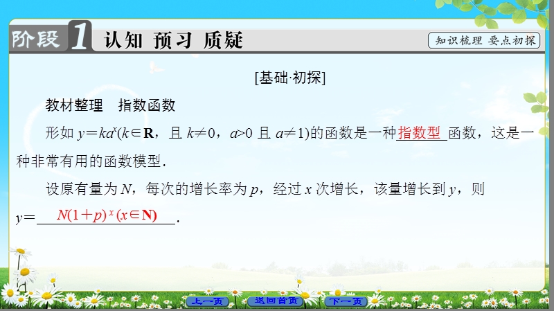 2018版高中数学（苏教版）必修1同步课件：第3章 3.1.2 第2课时 指数函数的图象与性质的应用.ppt_第3页