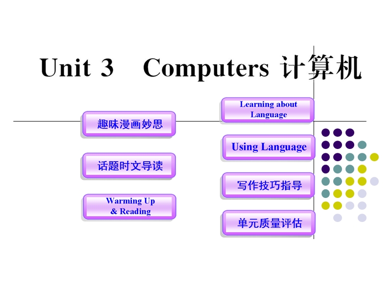 英语：unit3《computers》1（新人教版必修2）.ppt_第1页