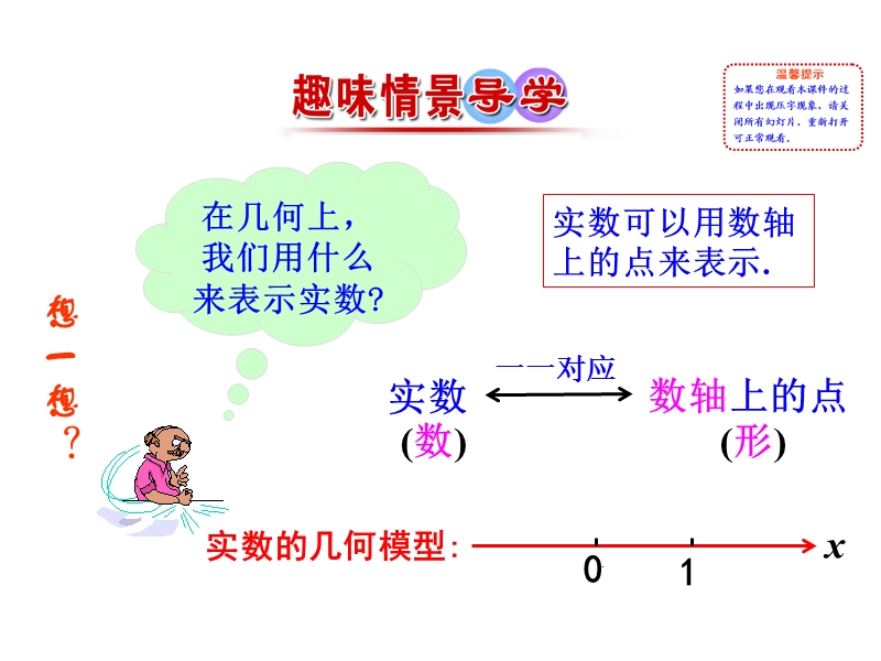 【课时讲练通】人教a版高中数学选修2-2课件：3.1.2 复数的几何意义（情境互动课型）.ppt_第2页