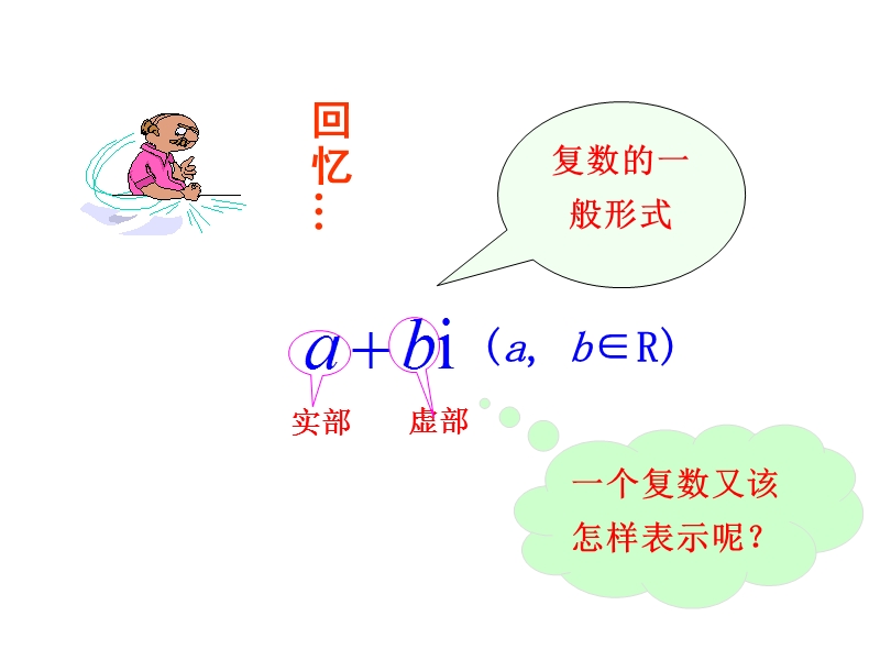 【课时讲练通】人教a版高中数学选修2-2课件：3.1.2 复数的几何意义（情境互动课型）.ppt_第3页