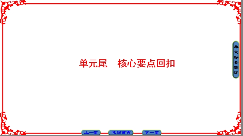 【课堂新坐标】高中英语人教版选修8课件：unit4 单元尾 核心要点回扣.ppt_第1页