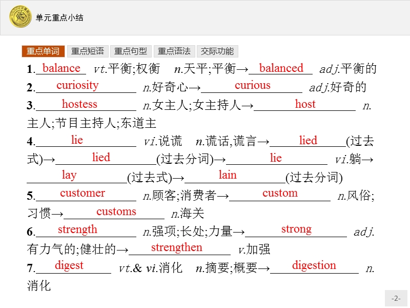 【测控指导】2018版高中英语人教版必修3课件：2单元重点小结.ppt_第2页