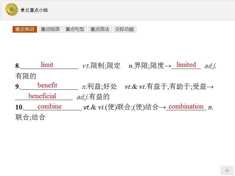 【测控指导】2018版高中英语人教版必修3课件：2单元重点小结.ppt_第3页