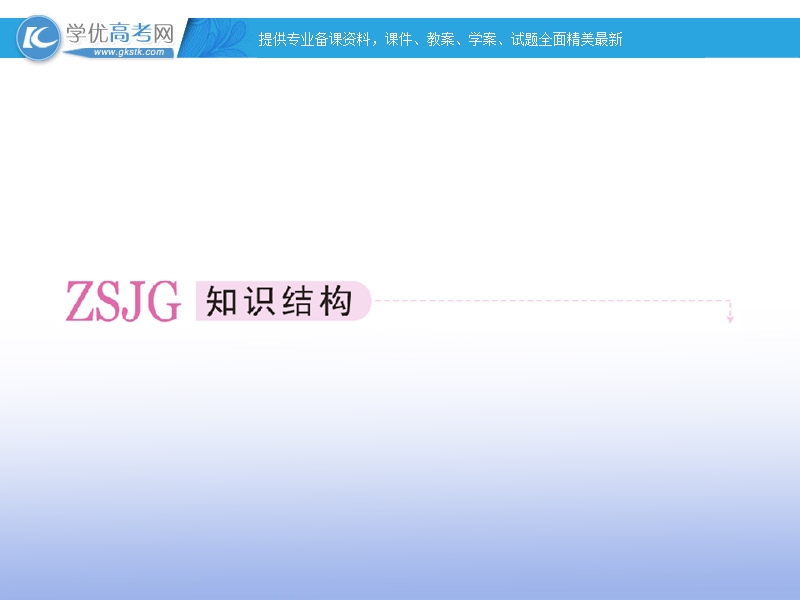 高中数学人教a版选修2-2精品课件：第三章 数系的扩充与复数的引入章末归纳总结.ppt_第2页