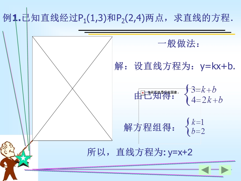 湖南省桃江四中高二数学课件：3.2.2 两点式方程2.ppt_第3页