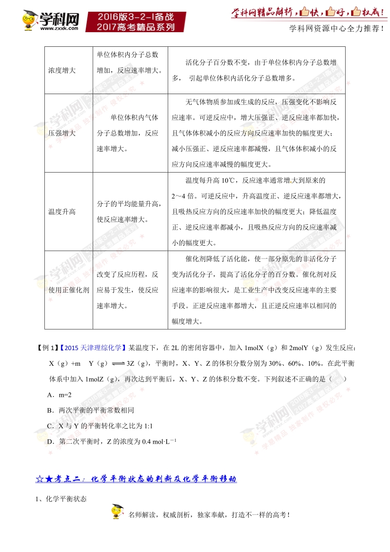 专题12 反应速率、化学平衡-3年高考2年模拟1年原创备战2017年高考精品系列之化学（原卷版）.doc_第3页