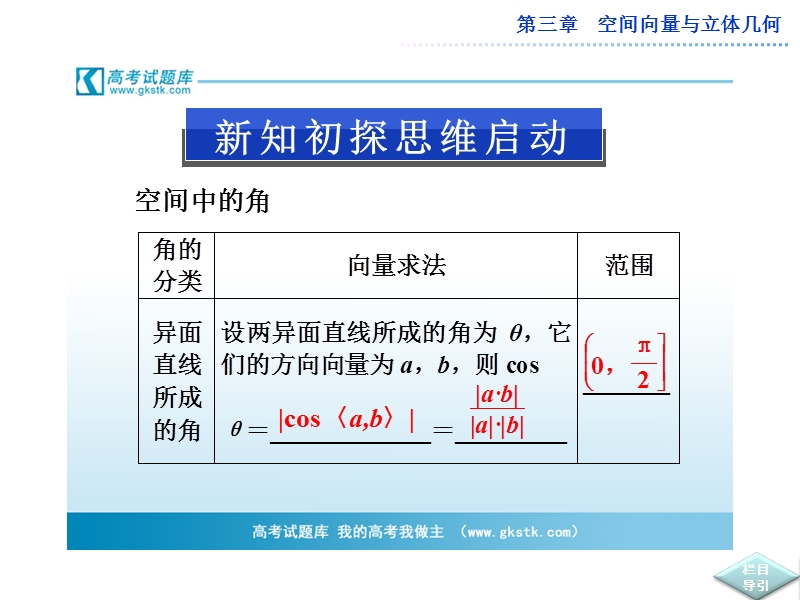 数学：第三章3.2第2课时空间向量与空间角 课件（人教a版选修2-1）.ppt_第3页