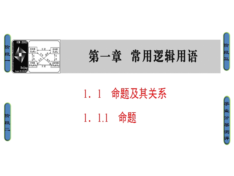 高中数学人教a版选修2-1课件：1.1.1 命题 .ppt_第1页