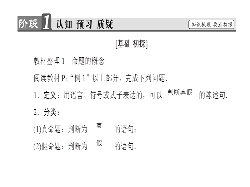 高中数学人教a版选修2-1课件：1.1.1 命题 .ppt_第3页